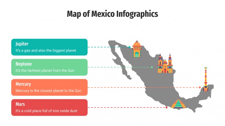 Map of Mexico Infographics presentation template