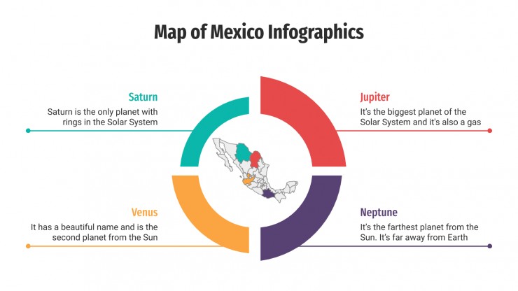 Map of Mexico Infographics presentation template