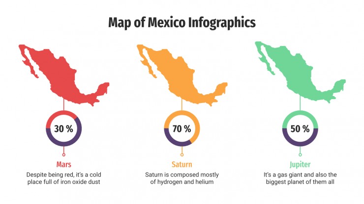Map of Mexico Infographics presentation template