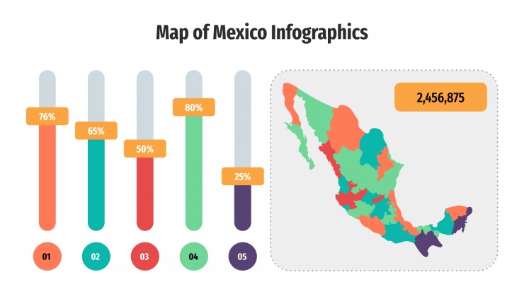 Map of Mexico Infographics presentation template
