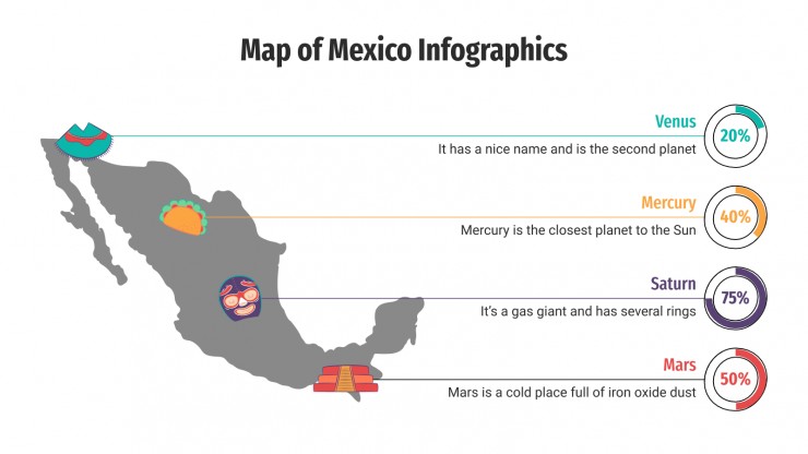 Map of Mexico Infographics presentation template