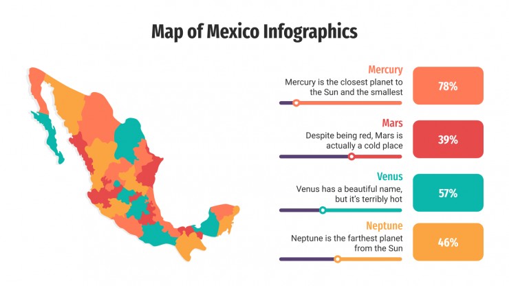 Map of Mexico Infographics presentation template