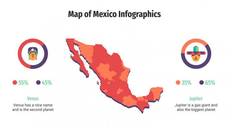 Map of Mexico Infographics presentation template