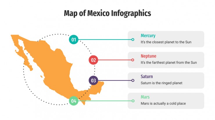 Map of Mexico Infographics presentation template