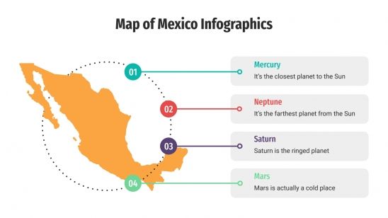 Infographies de carte du Mexique : Modèles de présentation