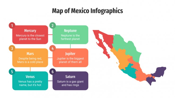 Map of Mexico Infographics presentation template