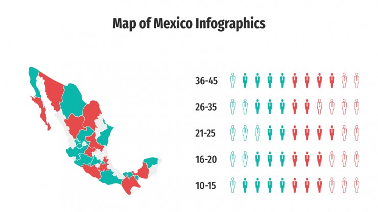 Map of Mexico Infographics presentation template