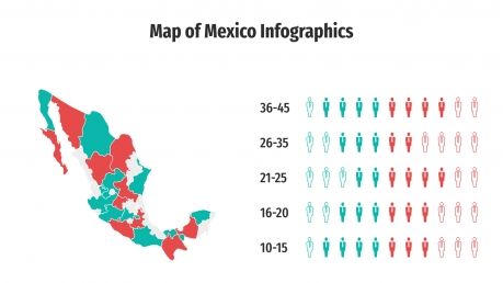 Infographies de carte du Mexique : Modèles de présentation