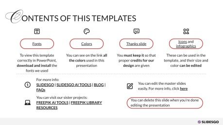 Chronologie de l'histoire de l'art Modèles de présentation