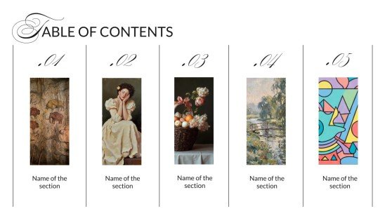 Chronologie de l'histoire de l'art Modèles de présentation