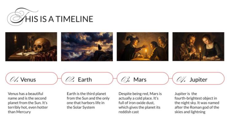 Chronologie de l'histoire de l'art Modèles de présentation