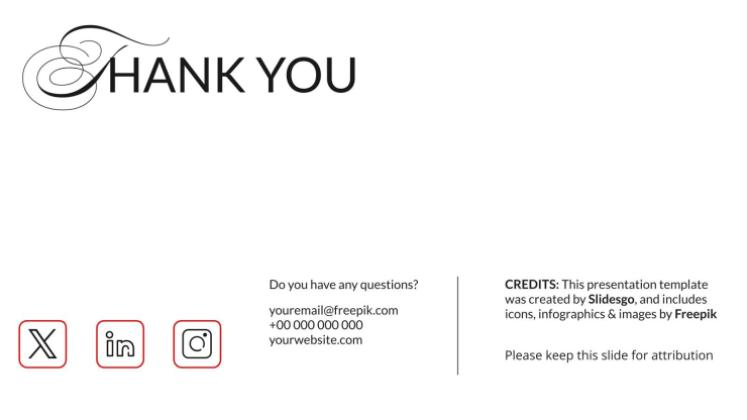 Chronologie de l'histoire de l'art Modèles de présentation