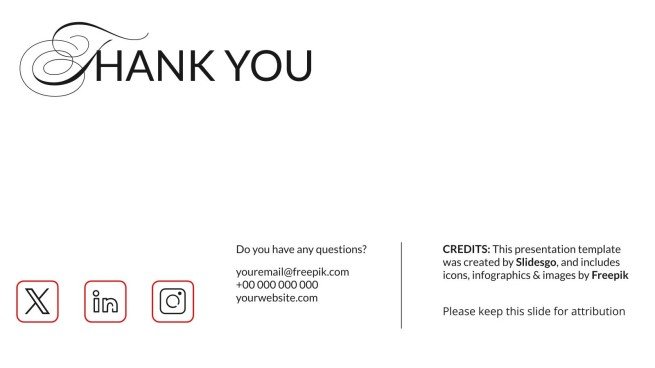 Chronologie de l'histoire de l'art Modèles de présentation