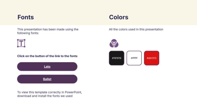 Chronologie de l'histoire de l'art Modèles de présentation