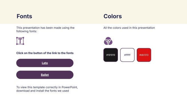 Chronologie de l'histoire de l'art Modèles de présentation