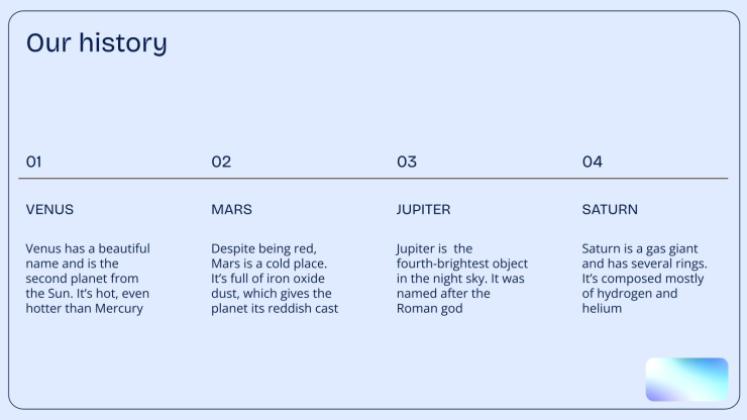 Plantilla de presentación Estrategia de Transformación Digital