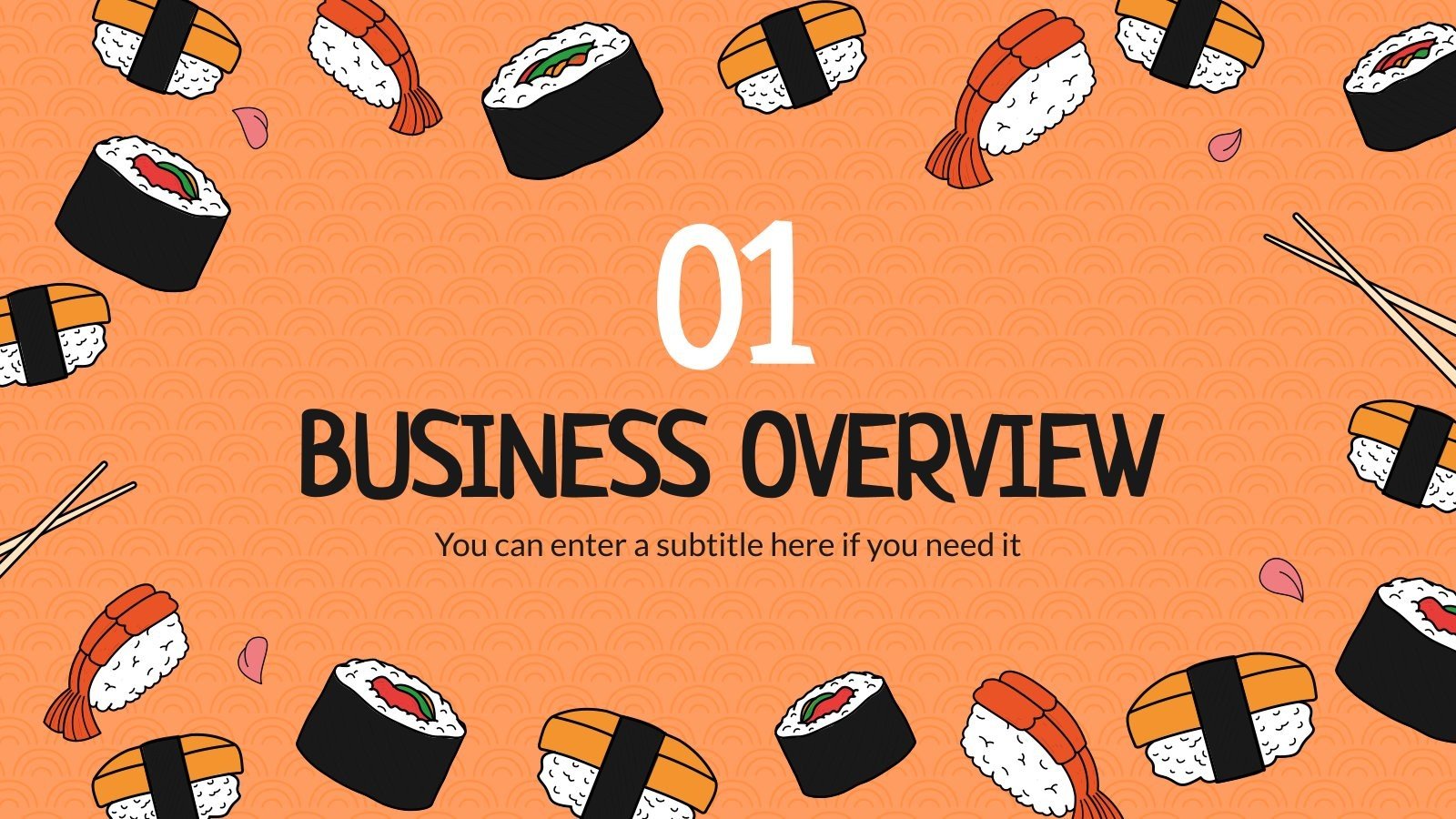 Sushi Restaurant Business Plan Google Slides & PowerPoint