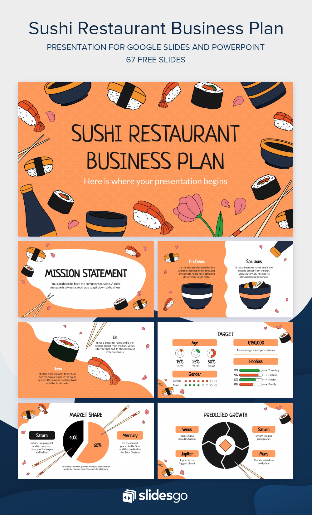 Sushi Restaurant Business Plan Google Slides & PowerPoint