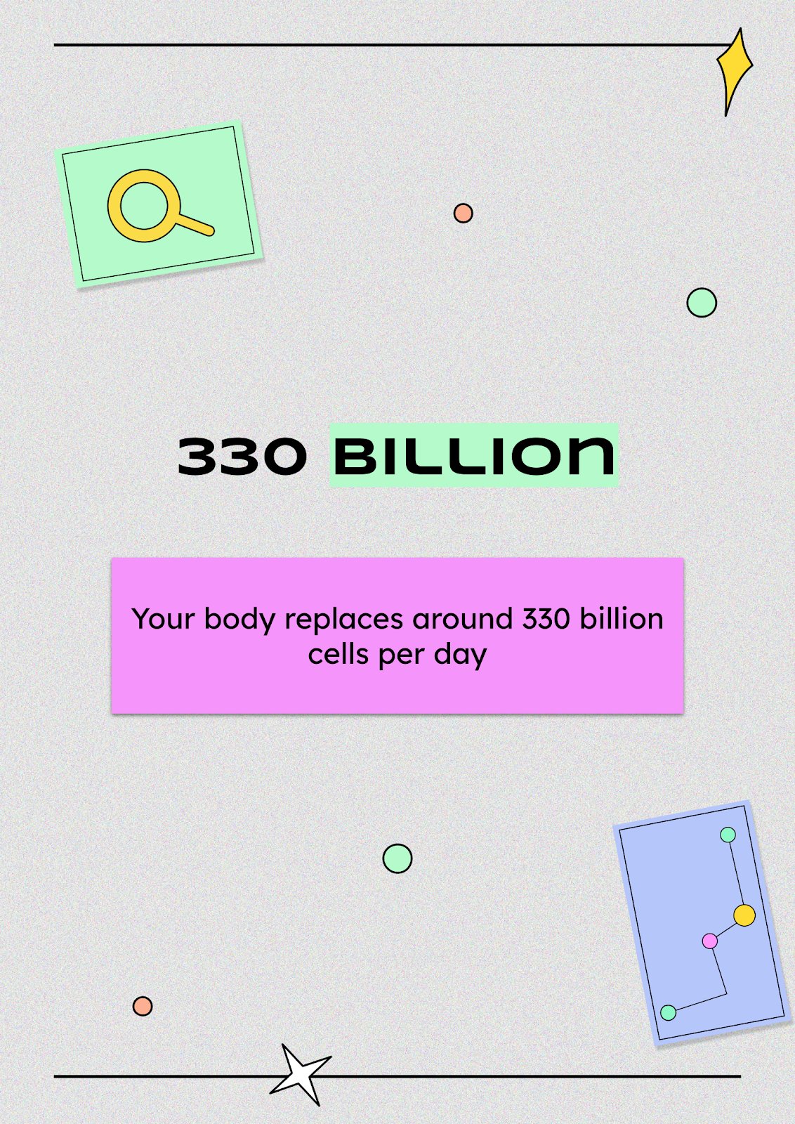 Science High School Cellular Processes Google Slides & PPT