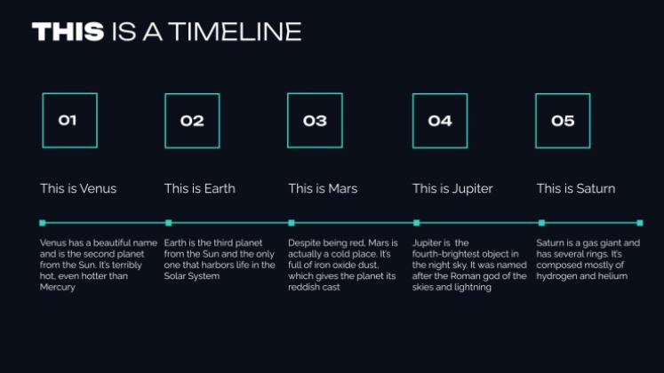Zukünftige Technologietrends Präsentationsvorlage
