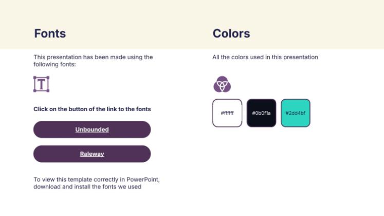 Zukünftige Technologietrends Präsentationsvorlage