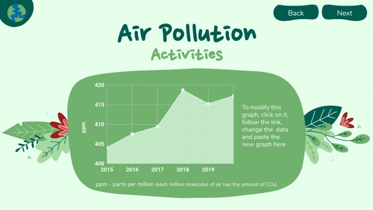 Modelo de apresentação Dia Mundial do Meio Ambiente